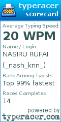 Scorecard for user _nash_knn_
