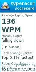 Scorecard for user _nirvana