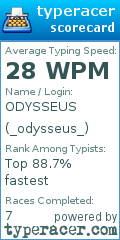 Scorecard for user _odysseus_