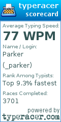 Scorecard for user _parker