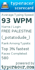 Scorecard for user _potatodude_