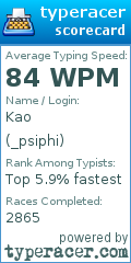 Scorecard for user _psiphi