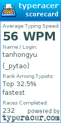 Scorecard for user _pytao