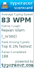 Scorecard for user _rir360