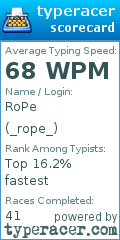 Scorecard for user _rope_