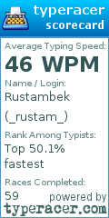 Scorecard for user _rustam_