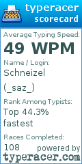 Scorecard for user _saz_