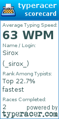 Scorecard for user _sirox_