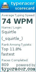 Scorecard for user _squirtle_