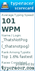 Scorecard for user _thatsnotpog