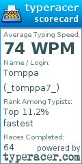 Scorecard for user _tomppa7_