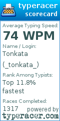 Scorecard for user _tonkata_