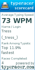 Scorecard for user _tress_