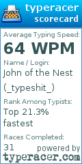 Scorecard for user _typeshit_