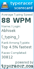 Scorecard for user _typing_