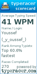 Scorecard for user _y_oussef_