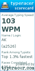 Scorecard for user a2526