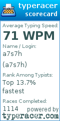 Scorecard for user a7s7h