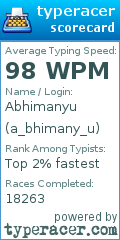 Scorecard for user a_bhimany_u