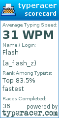 Scorecard for user a_flash_z
