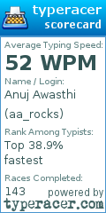 Scorecard for user aa_rocks