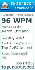 Scorecard for user aaengland