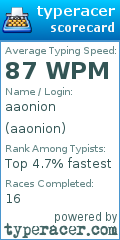 Scorecard for user aaonion