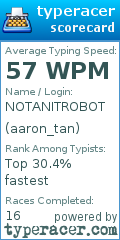 Scorecard for user aaron_tan