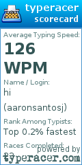 Scorecard for user aaronsantosj