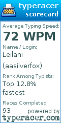 Scorecard for user aasilverfox