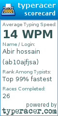 Scorecard for user ab10ajfjsa