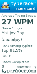 Scorecard for user ababiljoy