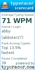 Scorecard for user abbster27