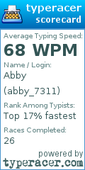 Scorecard for user abby_7311