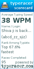 Scorecard for user abcd_zz_sjiz