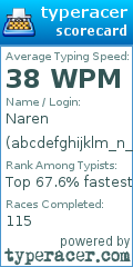 Scorecard for user abcdefghijklm_n_opqrstuvwxyz