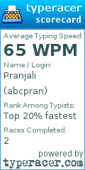 Scorecard for user abcpran