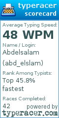 Scorecard for user abd_elslam