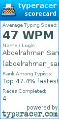 Scorecard for user abdelrahman_samir