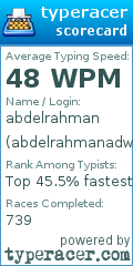 Scorecard for user abdelrahmanadwe3556