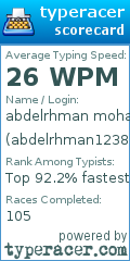 Scorecard for user abdelrhman1238