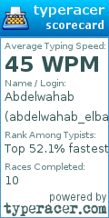 Scorecard for user abdelwahab_elbana