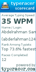 Scorecard for user abderlahman1245