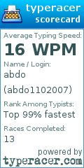 Scorecard for user abdo1102007