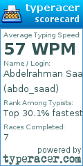 Scorecard for user abdo_saad