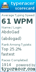 Scorecard for user abdogad