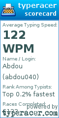 Scorecard for user abdou040