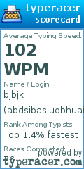Scorecard for user abdsibasiudbhuai