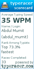 Scorecard for user abdul_mumit