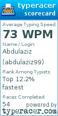 Scorecard for user abdulaziz99